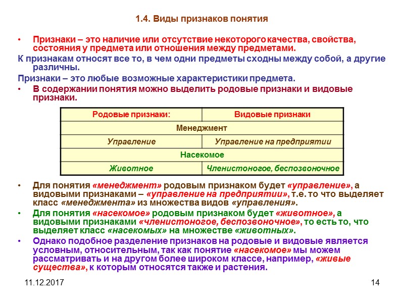 11.12.2017 14 1.4. Виды признаков понятия Признаки – это наличие или отсутствие некоторого качества,